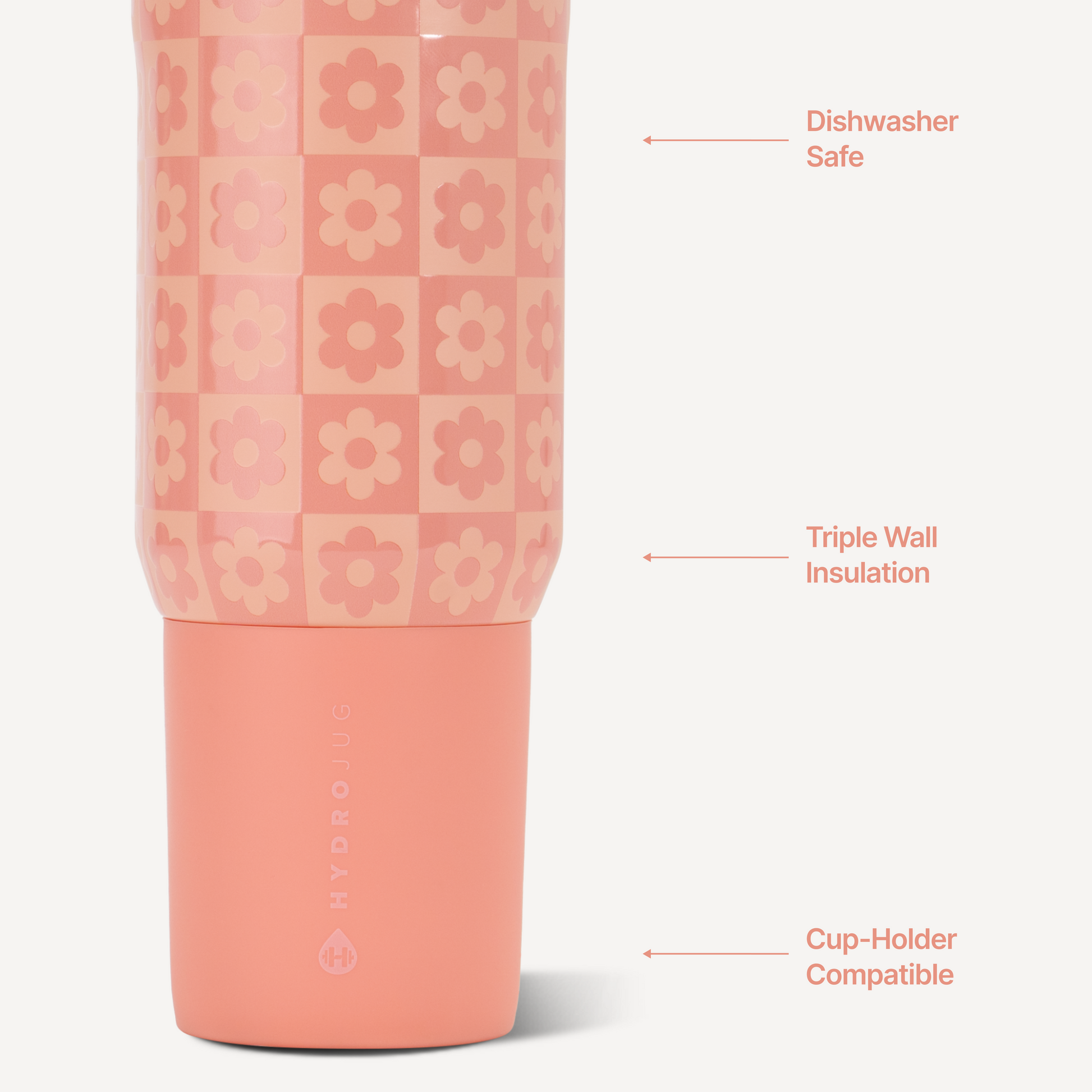 daisy-checkers-20oz-592ml-g3 Sport20-DaisyCheckers-3-WPI.png
